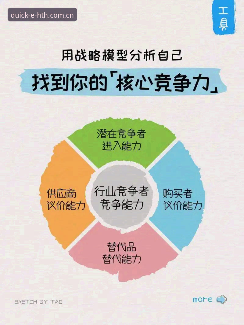 为什么HTH功能是2025年体育平台用户不可忽视的核心竞争力？